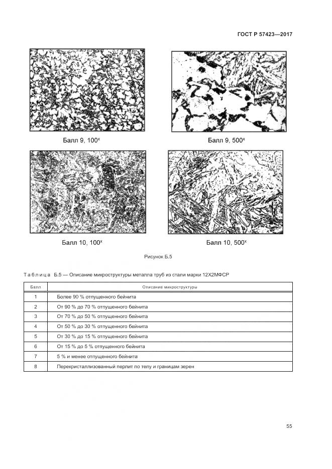 ГОСТ Р 57423-2017, страница 59