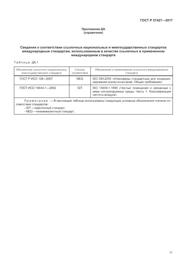 ГОСТ Р 57427-2017, страница 15