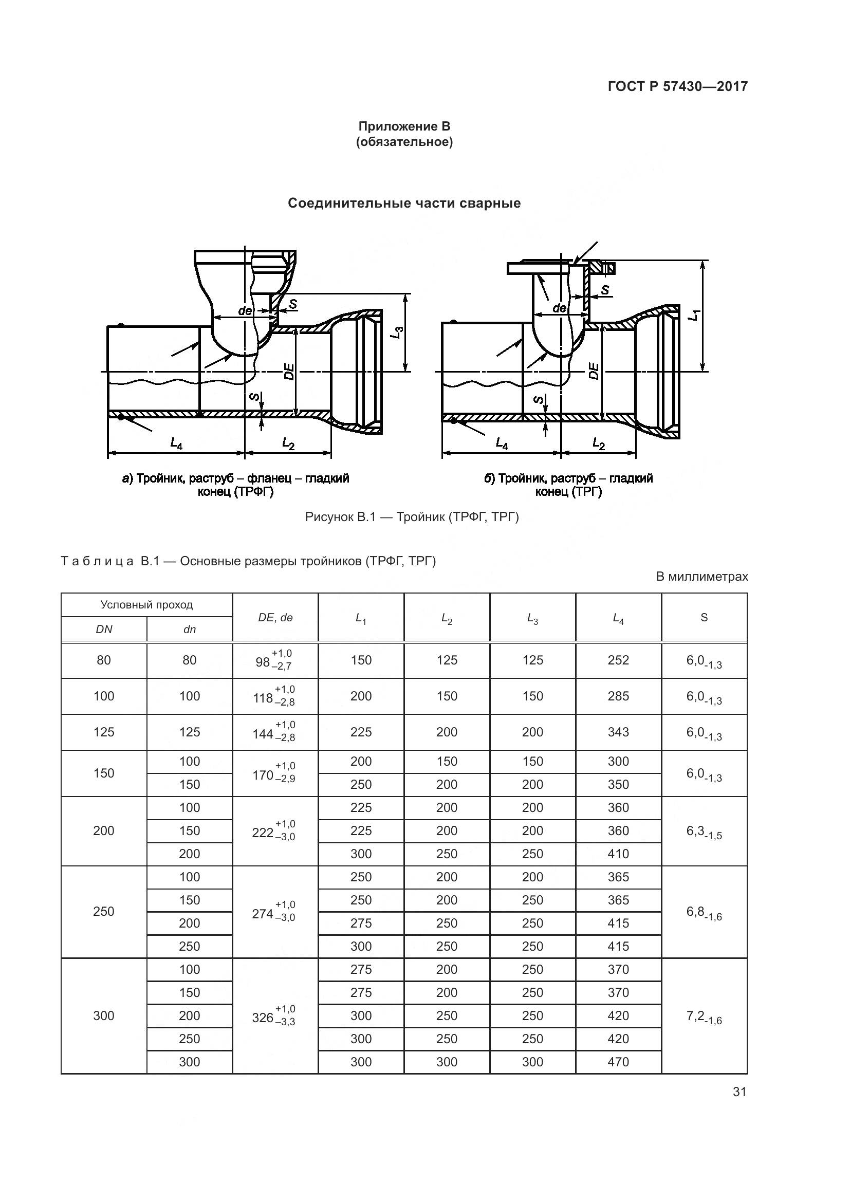 ГОСТ Р 57430-2017, страница 35