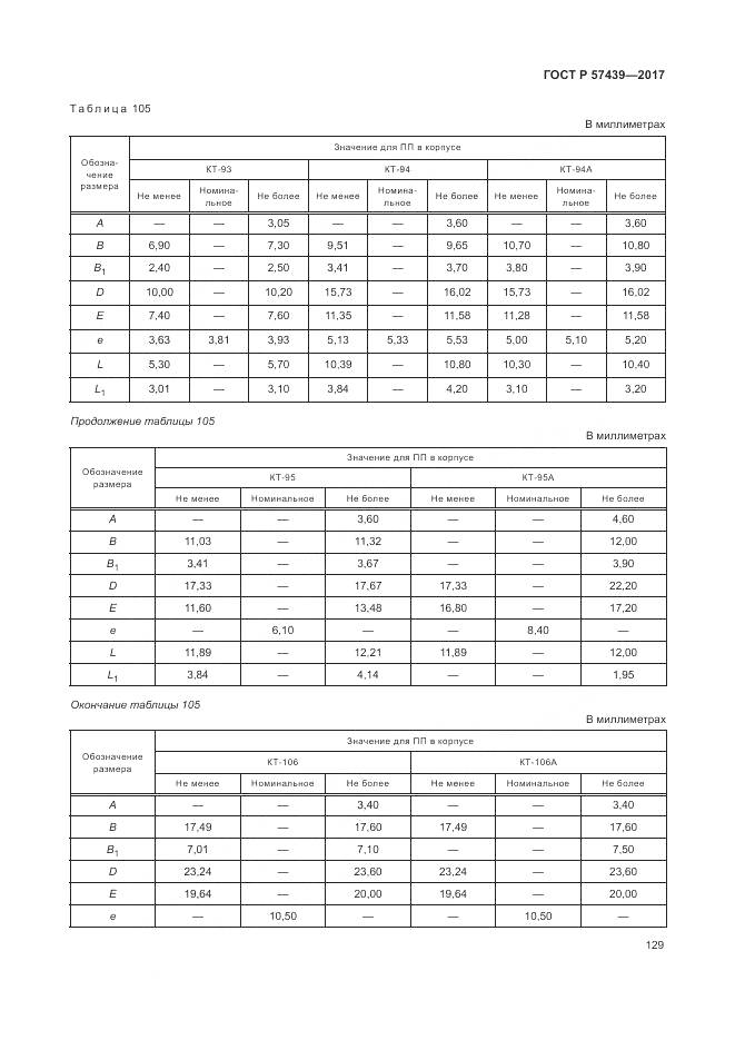 ГОСТ Р 57439-2017, страница 133