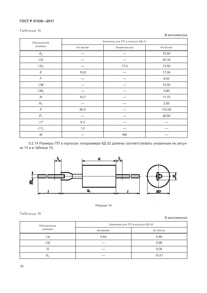 ГОСТ Р 57439-2017, страница 22