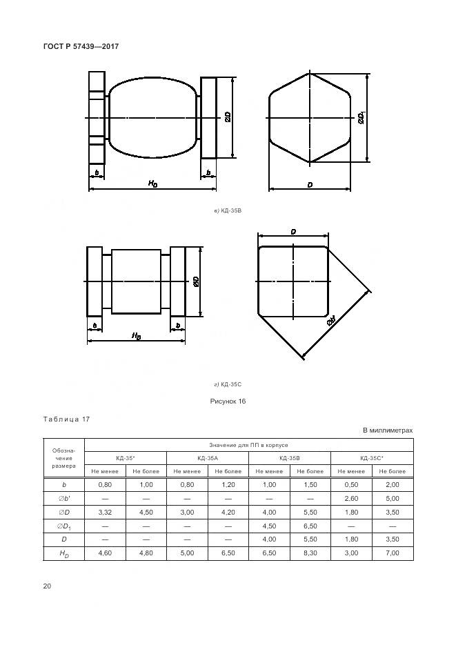 ГОСТ Р 57439-2017, страница 24