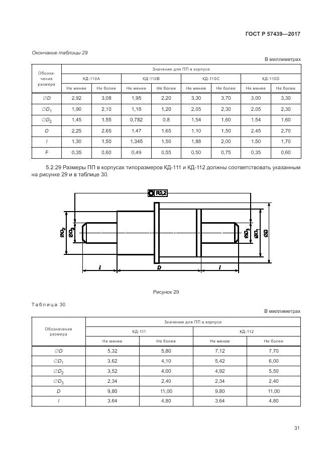 ГОСТ Р 57439-2017, страница 35