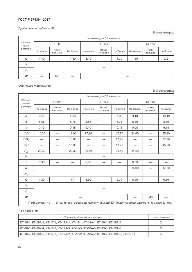 ГОСТ Р 57439-2017, страница 66