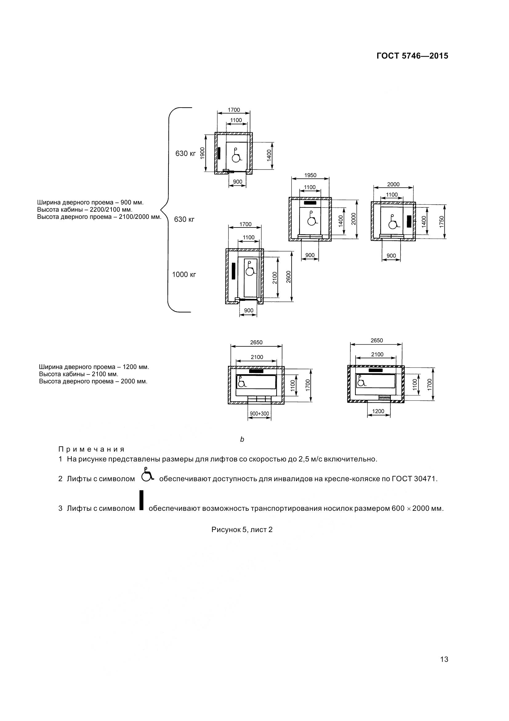 ГОСТ 5746-2015, страница 18