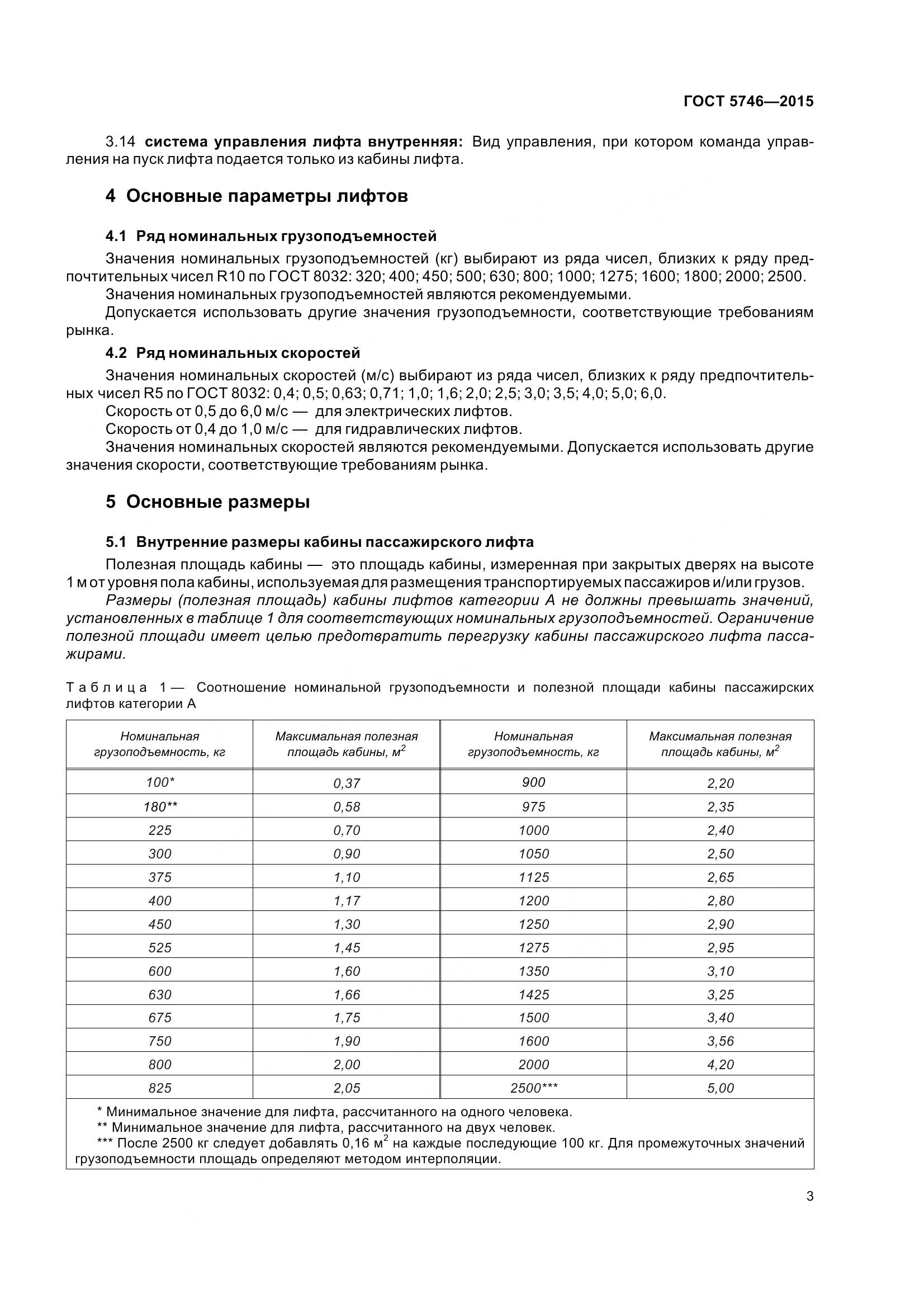 ГОСТ 5746-2015, страница 8