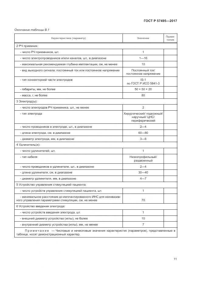 ГОСТ Р 57495-2017, страница 15