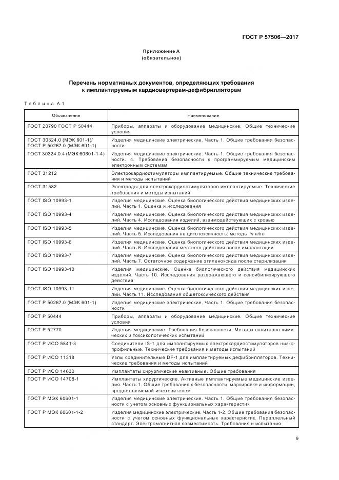 ГОСТ Р 57506-2017, страница 13
