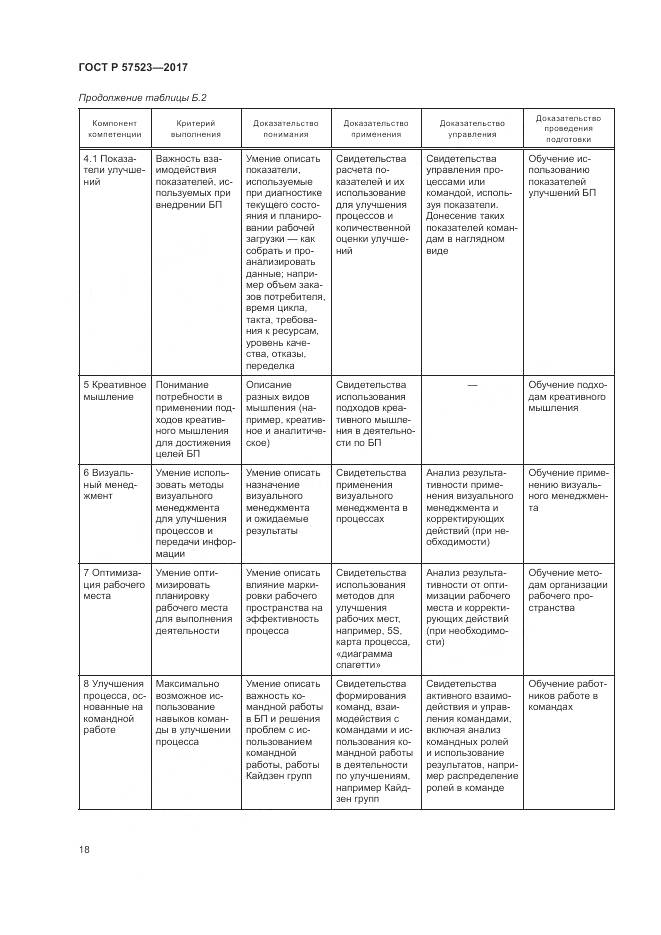 ГОСТ Р 57523-2017, страница 22