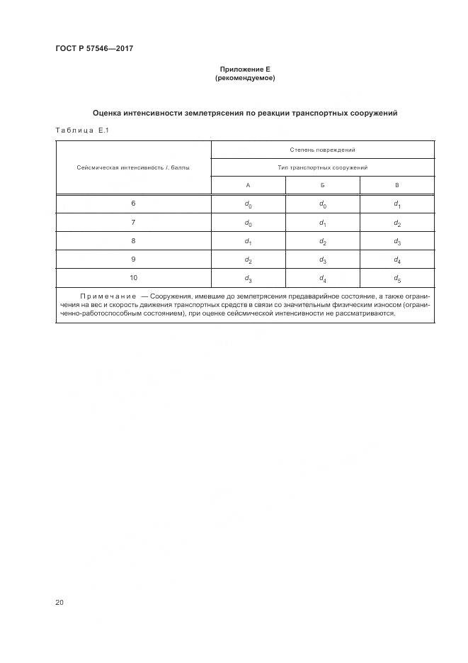 ГОСТ Р 57546-2017, страница 24