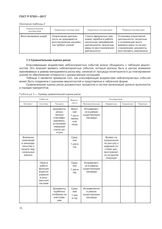 ГОСТ Р 57551-2017, страница 22