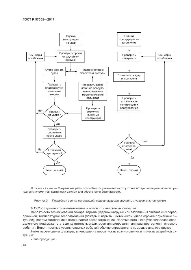 ГОСТ Р 57555-2017, страница 32