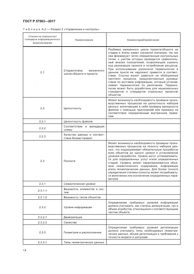 ГОСТ Р 57563-2017, страница 19
