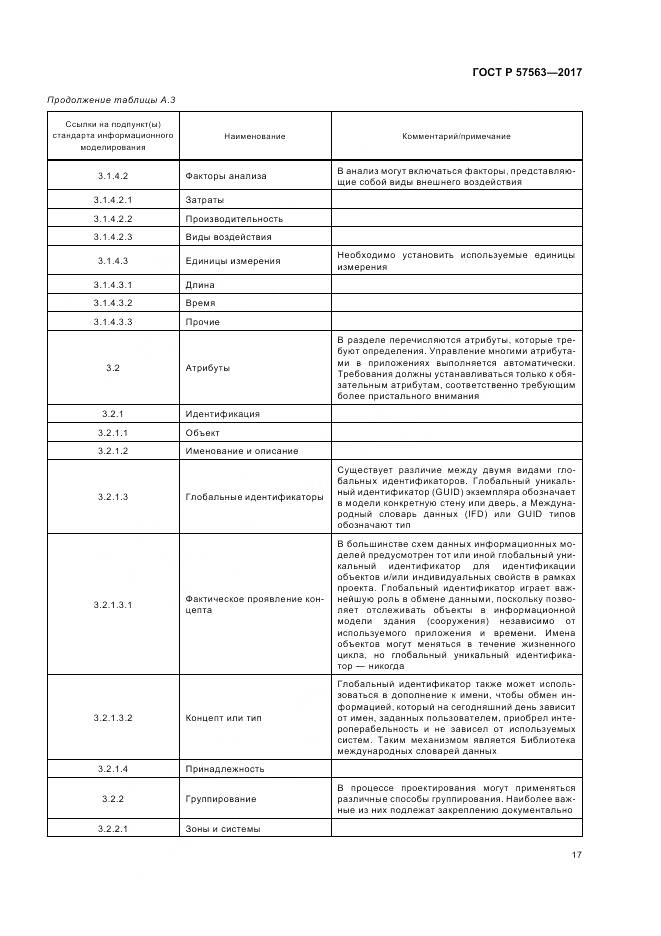 ГОСТ Р 57563-2017, страница 22