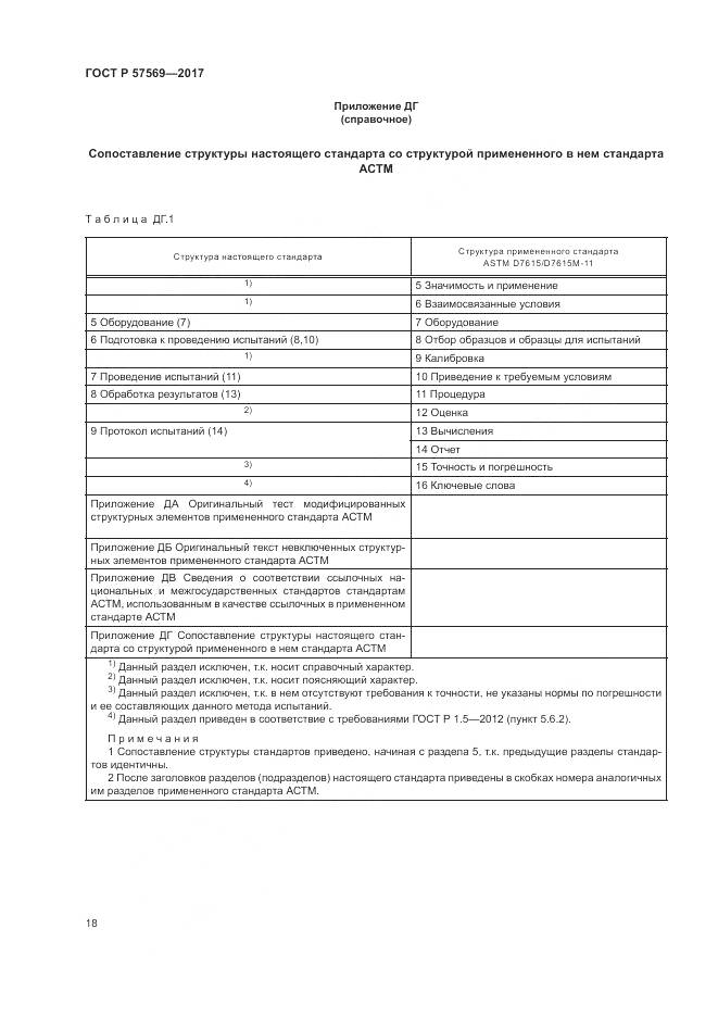 ГОСТ Р 57569-2017, страница 22