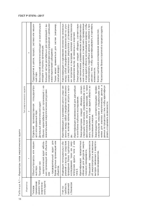 ГОСТ Р 57576-2017, страница 20