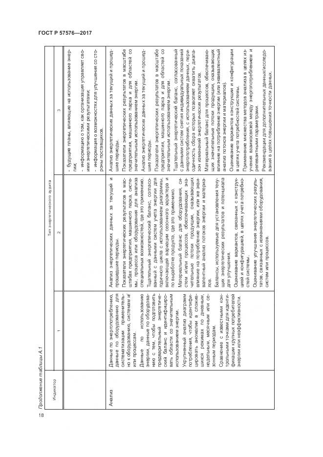 ГОСТ Р 57576-2017, страница 22