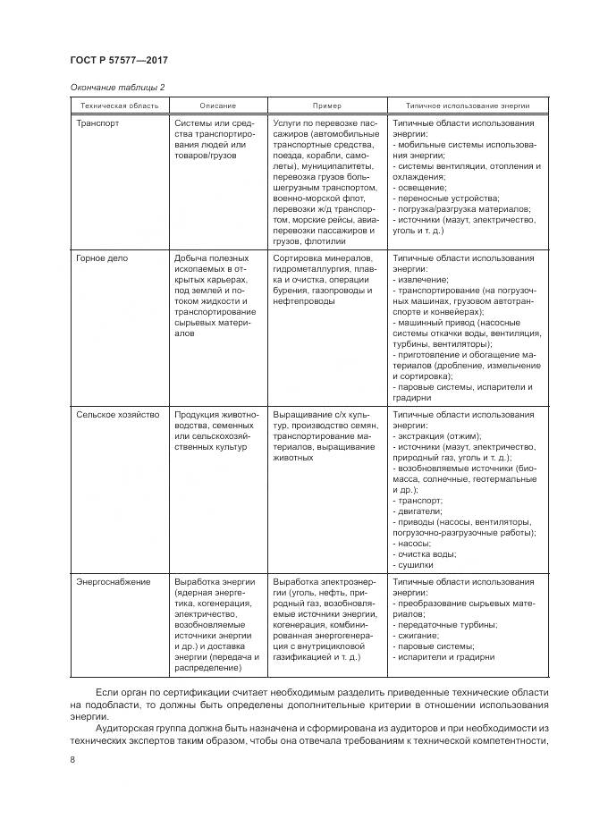 ГОСТ Р 57577-2017, страница 13