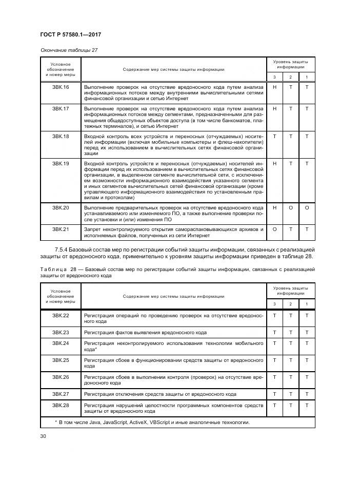 ГОСТ Р  57580.1-2017, страница 34