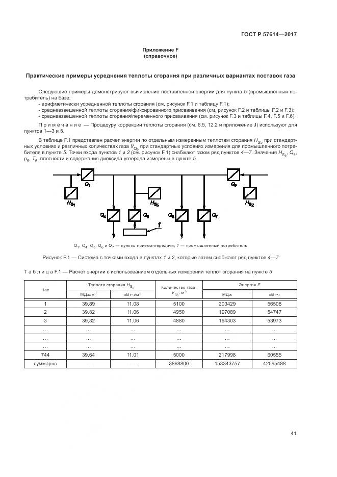 ГОСТ Р 57614-2017, страница 47