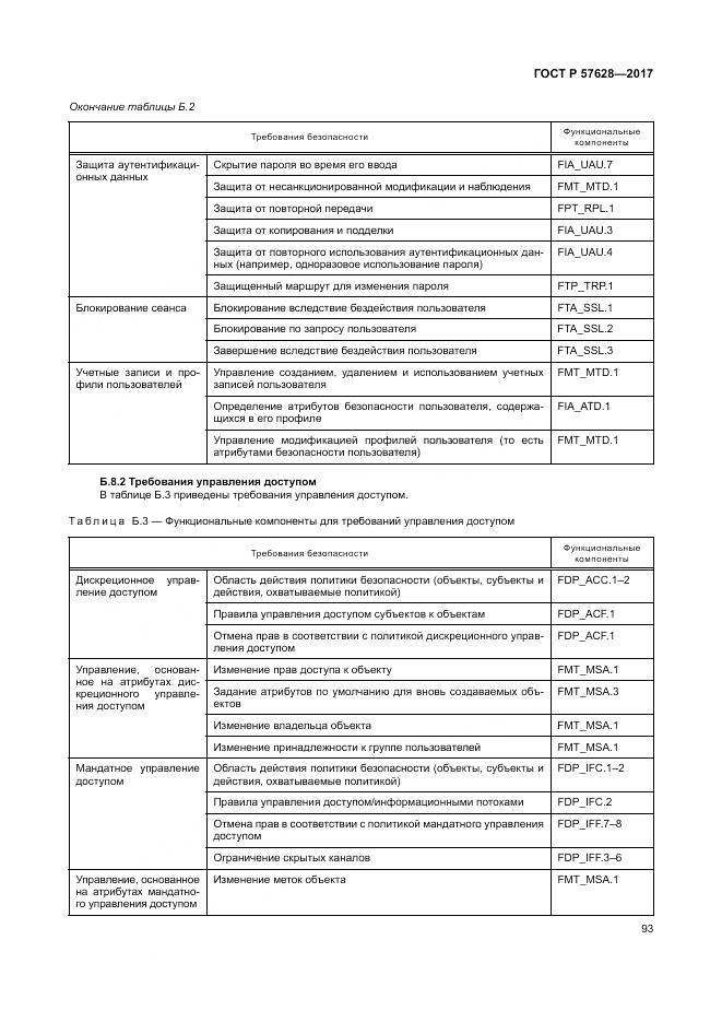 ГОСТ Р 57628-2017, страница 97