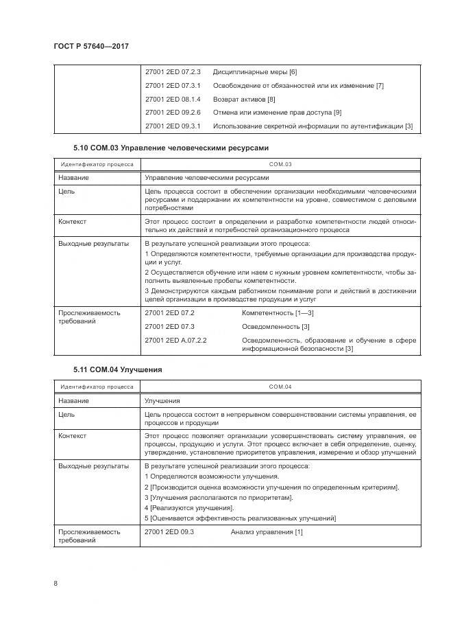 ГОСТ Р  57640-2017, страница 14