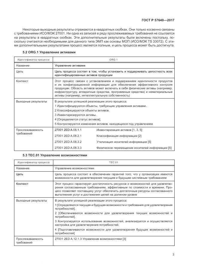 ГОСТ Р  57640-2017, страница 9
