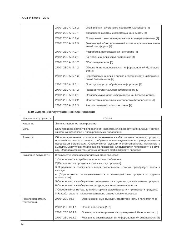 ГОСТ Р 57640-2017, страница 20