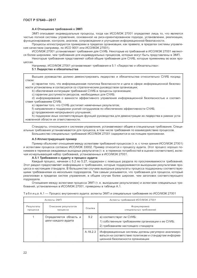 ГОСТ Р 57640-2017, страница 28