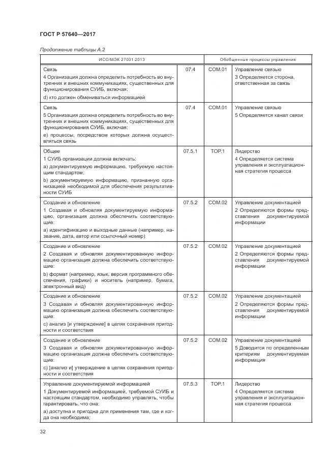 ГОСТ Р 57640-2017, страница 38