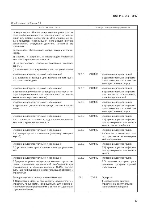 ГОСТ Р 57640-2017, страница 39