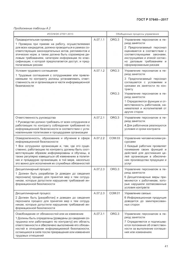 ГОСТ Р 57640-2017, страница 47