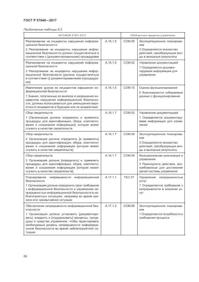 ГОСТ Р 57640-2017, страница 62