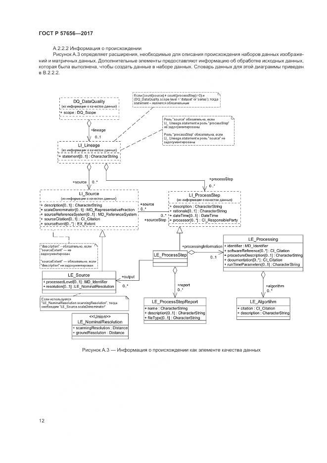 ГОСТ Р 57656-2017, страница 16