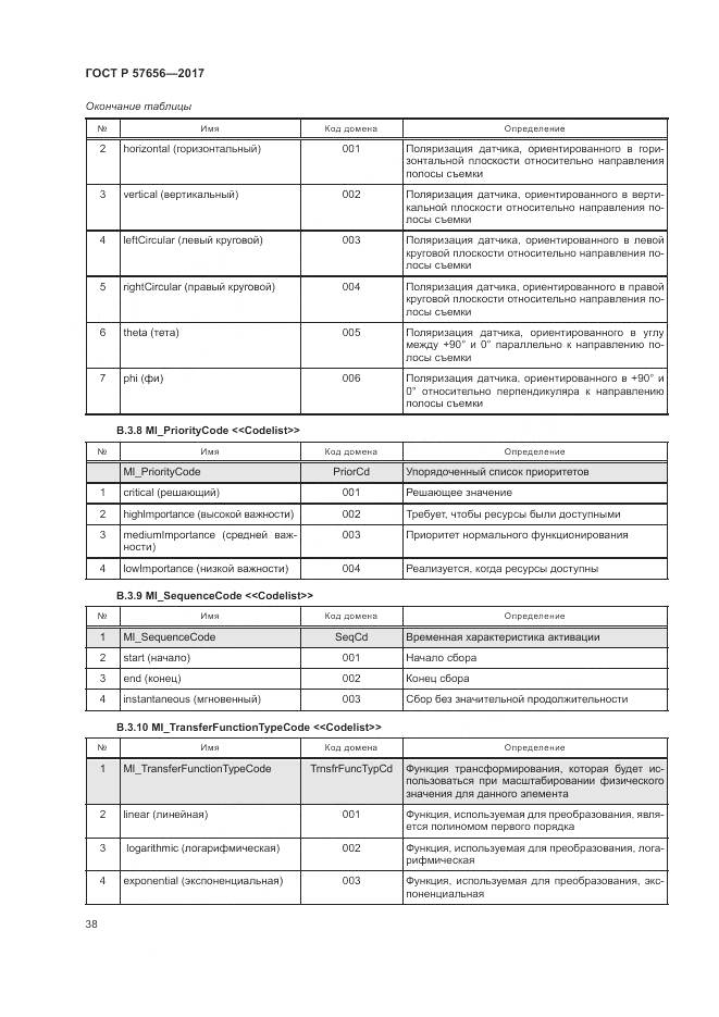 ГОСТ Р 57656-2017, страница 42