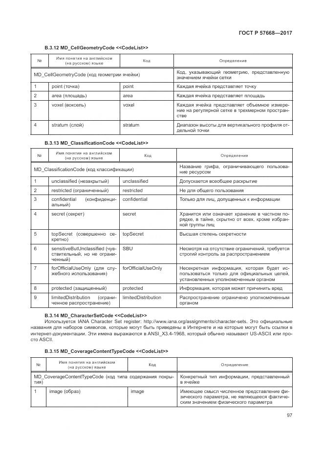 ГОСТ Р 57668-2017, страница 101
