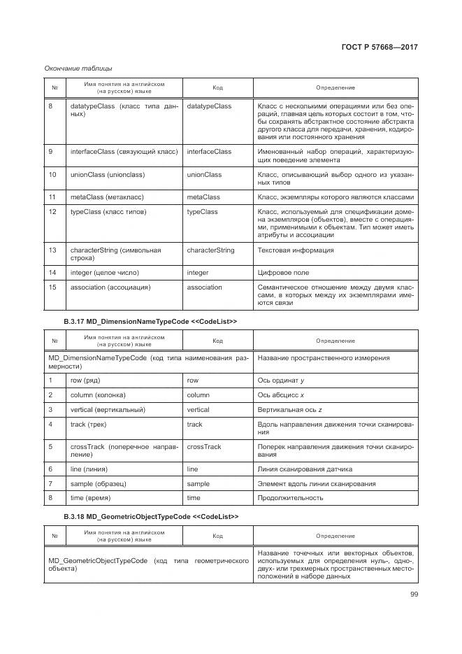 ГОСТ Р 57668-2017, страница 103