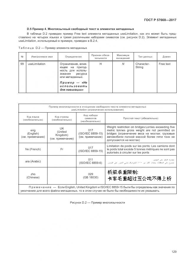 ГОСТ Р 57668-2017, страница 133