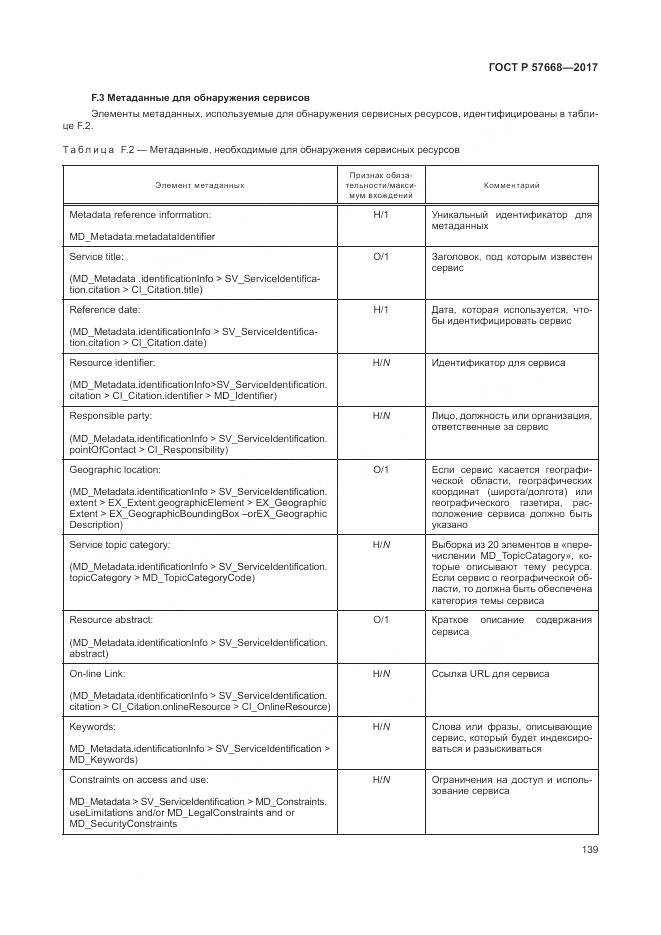 ГОСТ Р 57668-2017, страница 143