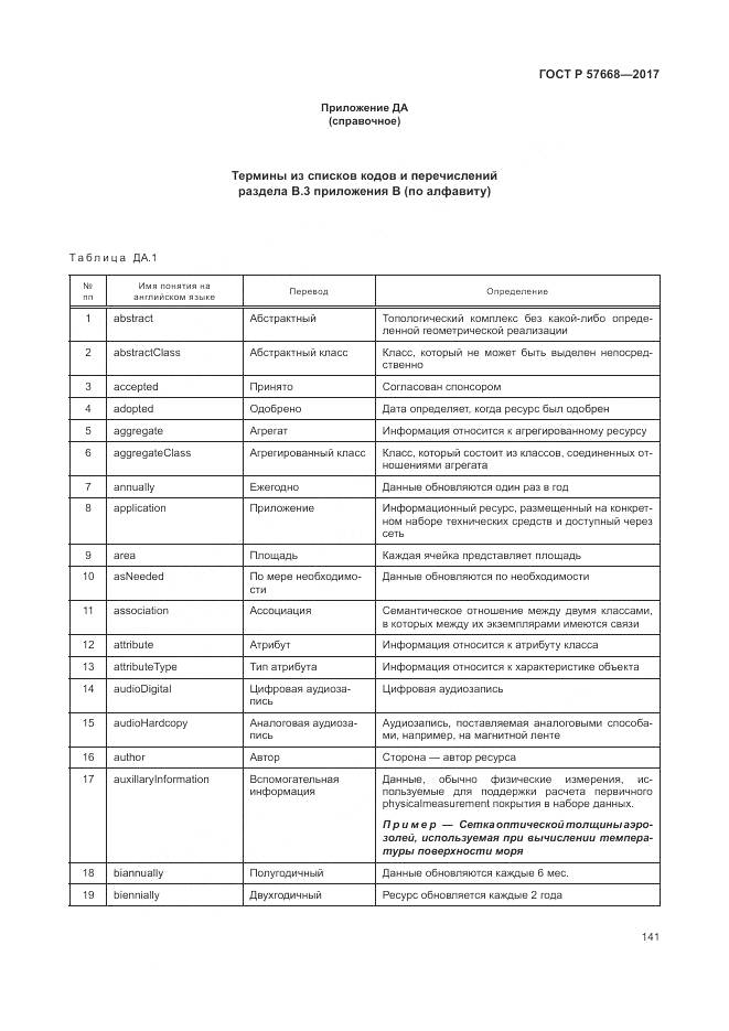 ГОСТ Р 57668-2017, страница 145