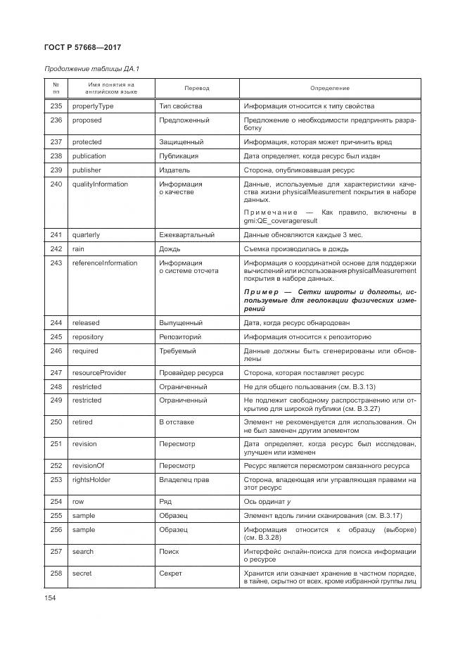 ГОСТ Р 57668-2017, страница 158