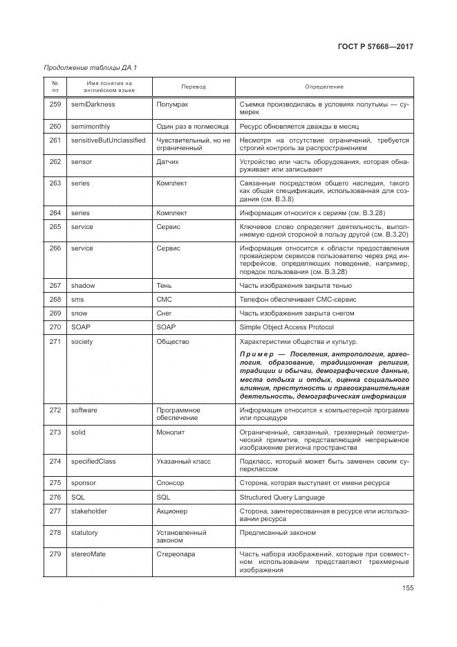 ГОСТ Р 57668-2017, страница 159