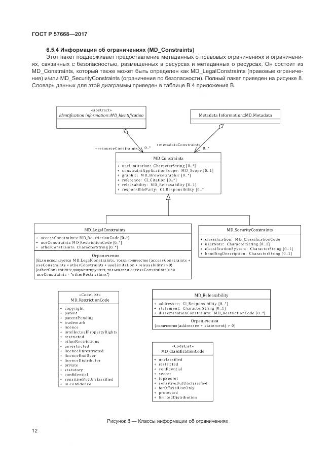 ГОСТ Р 57668-2017, страница 16