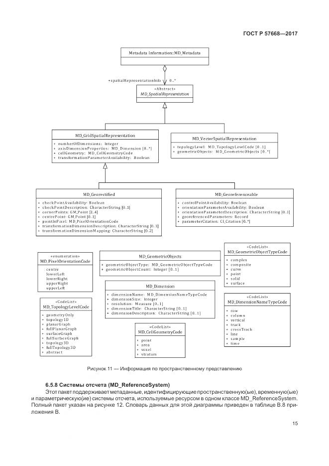 ГОСТ Р 57668-2017, страница 19