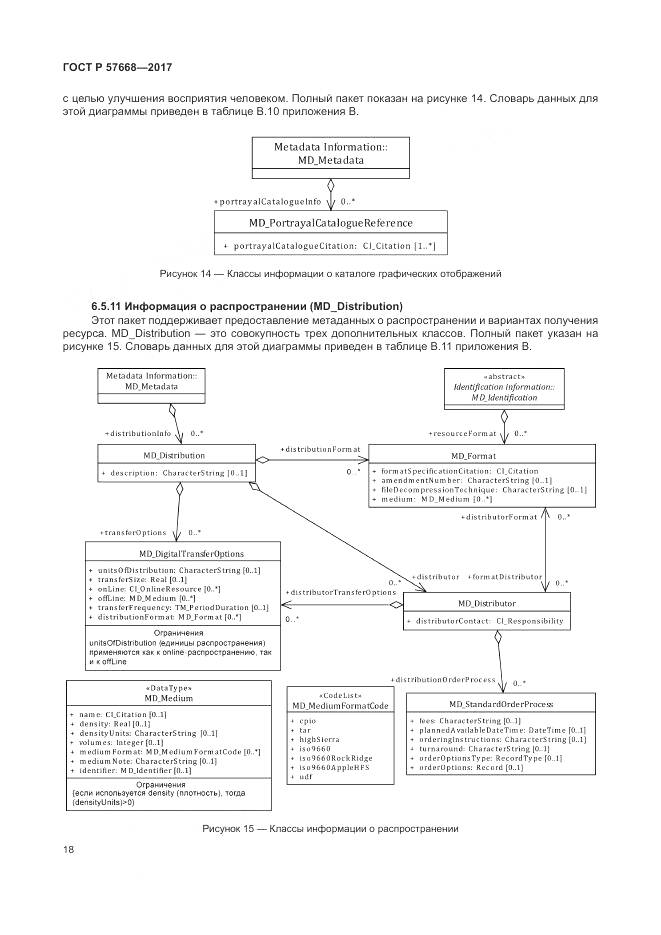 ГОСТ Р 57668-2017, страница 22