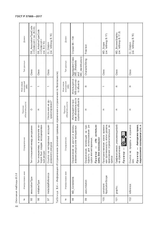 ГОСТ Р 57668-2017, страница 48
