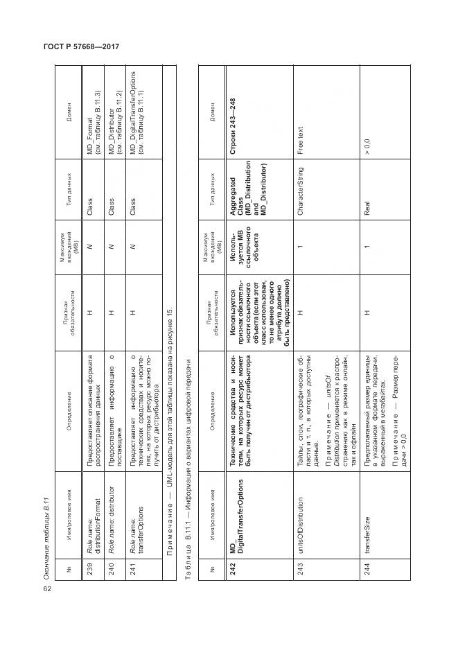 ГОСТ Р 57668-2017, страница 66