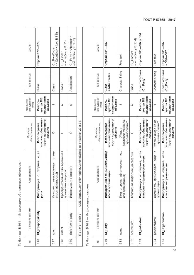 ГОСТ Р 57668-2017, страница 83