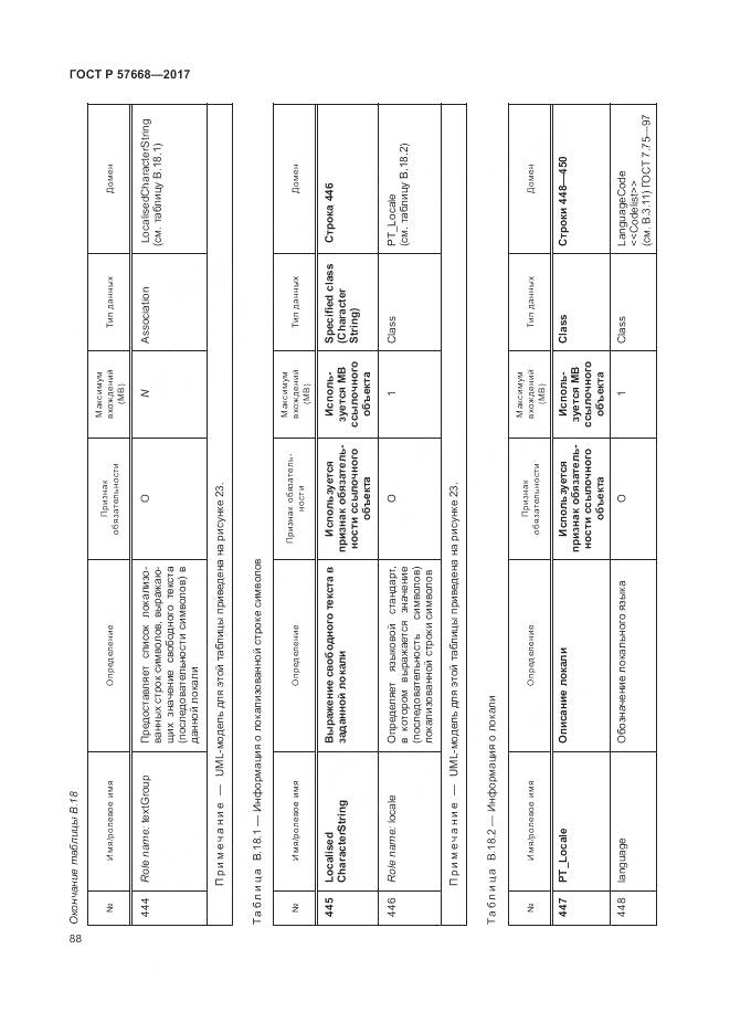 ГОСТ Р 57668-2017, страница 92
