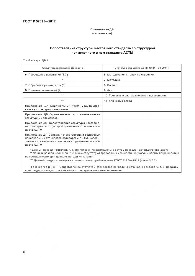 ГОСТ Р 57695-2017, страница 10